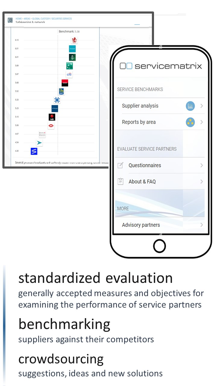 Service Matrix: standardized evaluation, benchmarking and crowdsourcing